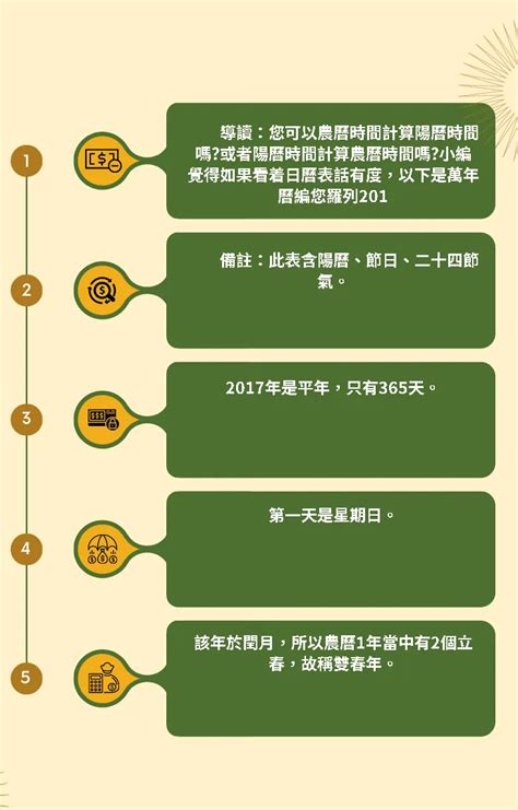 今日農曆日期|今日農曆查詢，農曆今天是幾月幾號，今日農曆天干地支查詢，今。